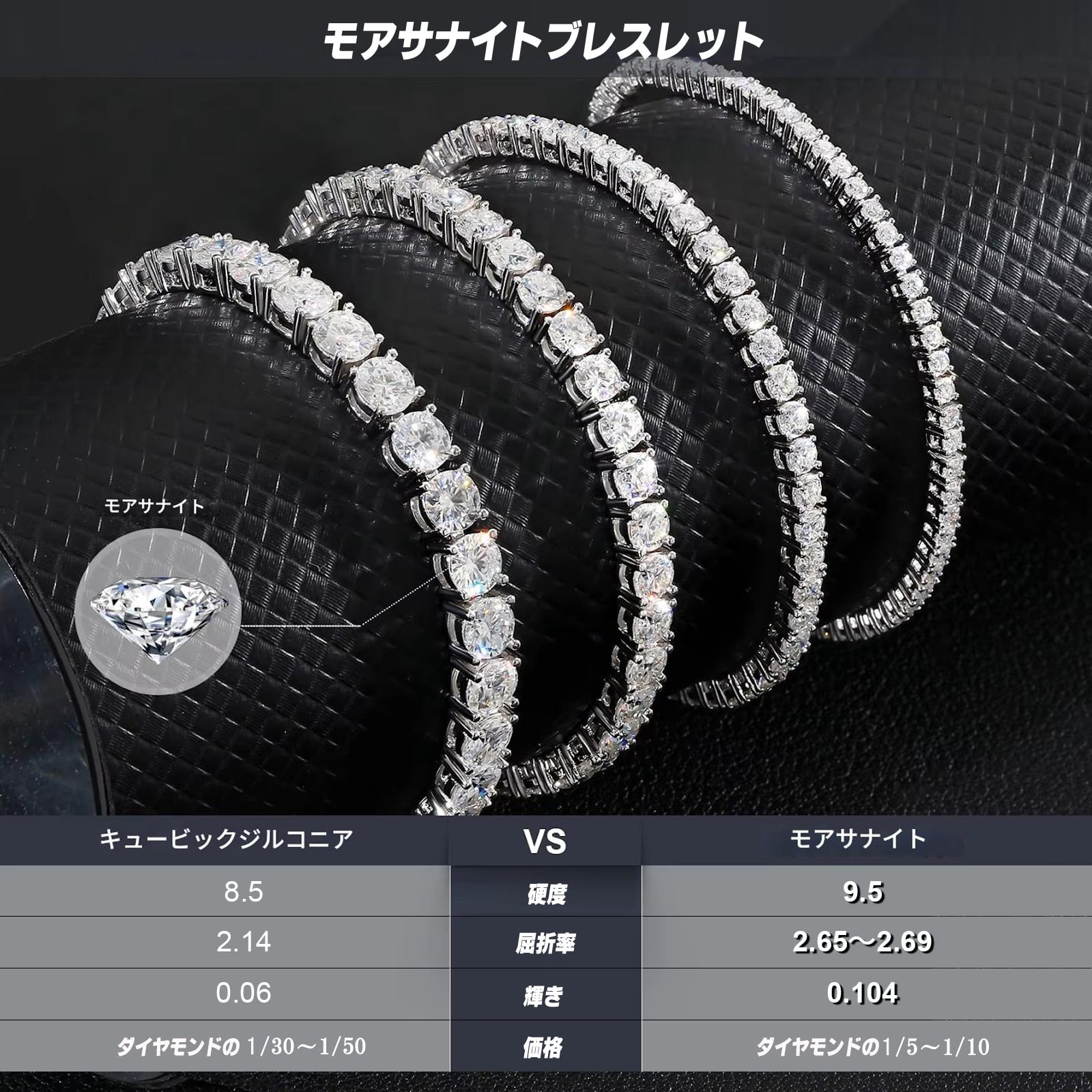 モアサナイト テニスブレスレット 2mm幅 ブレスレット レディース