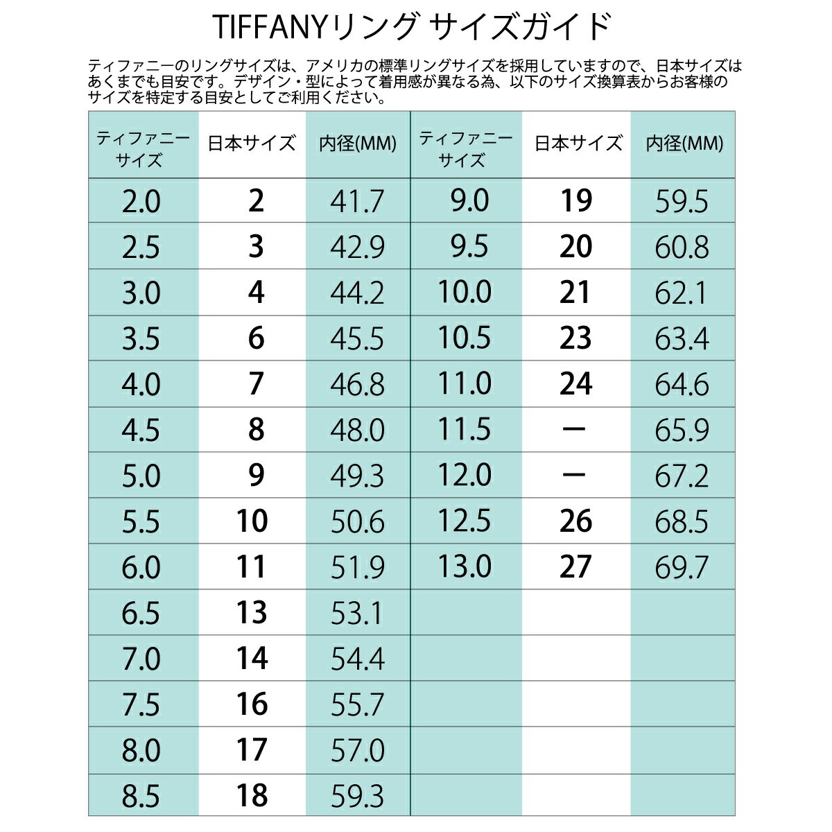 ティファニー 1837 インターロッキング サークル リング 指輪 シルバー