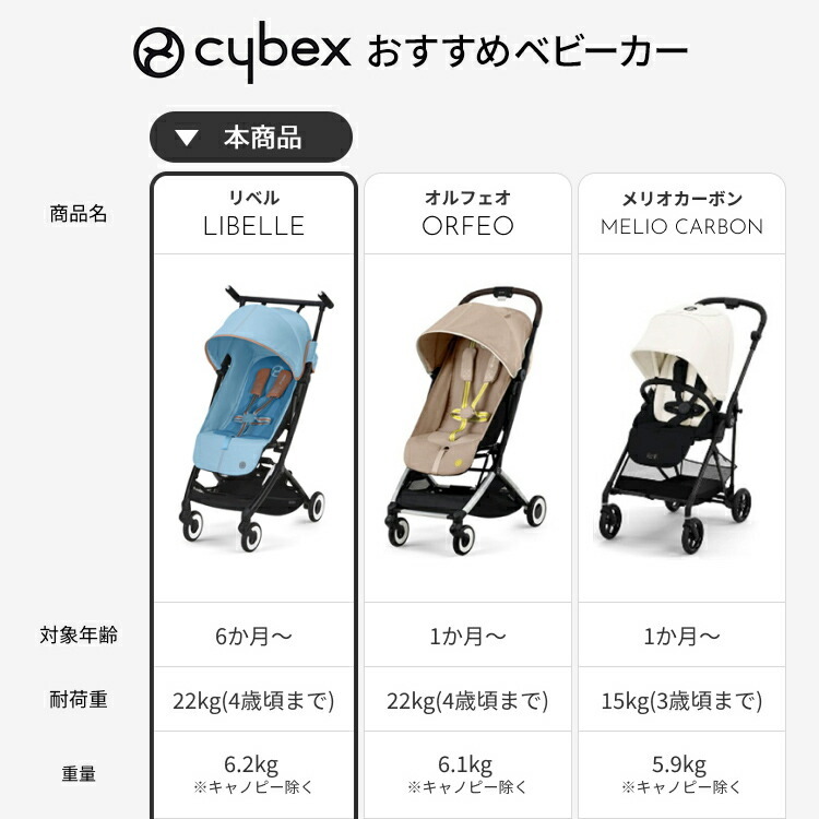 LIBELLE 2023年モデル サイベックス ベビーカー リベル 軽量 cybex