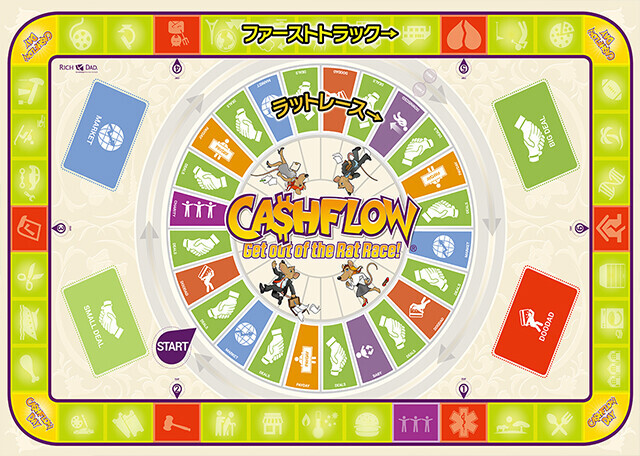 キャッシュフロー 日本語版 CASHFLOW Get out of the Rat Race ボード