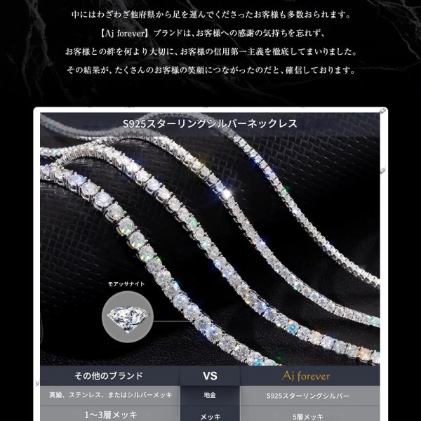 モアサナイト テニスネックレス 3mm幅 55cm レディース ダイヤモンド