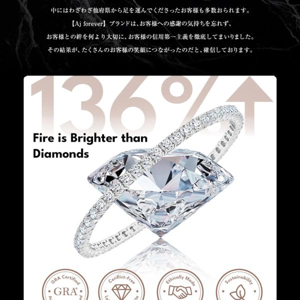 モアサナイト テニスブレスレット 2mm幅 ブレスレット レディース