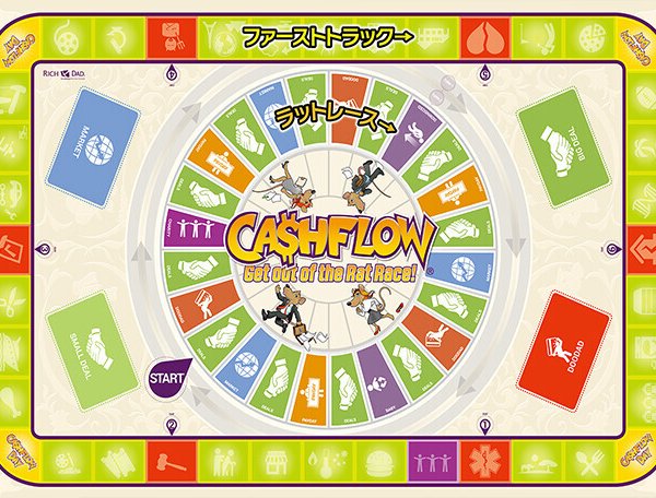 キャッシュフロー 日本語版 CASHFLOW Get out of the Rat Race ボード