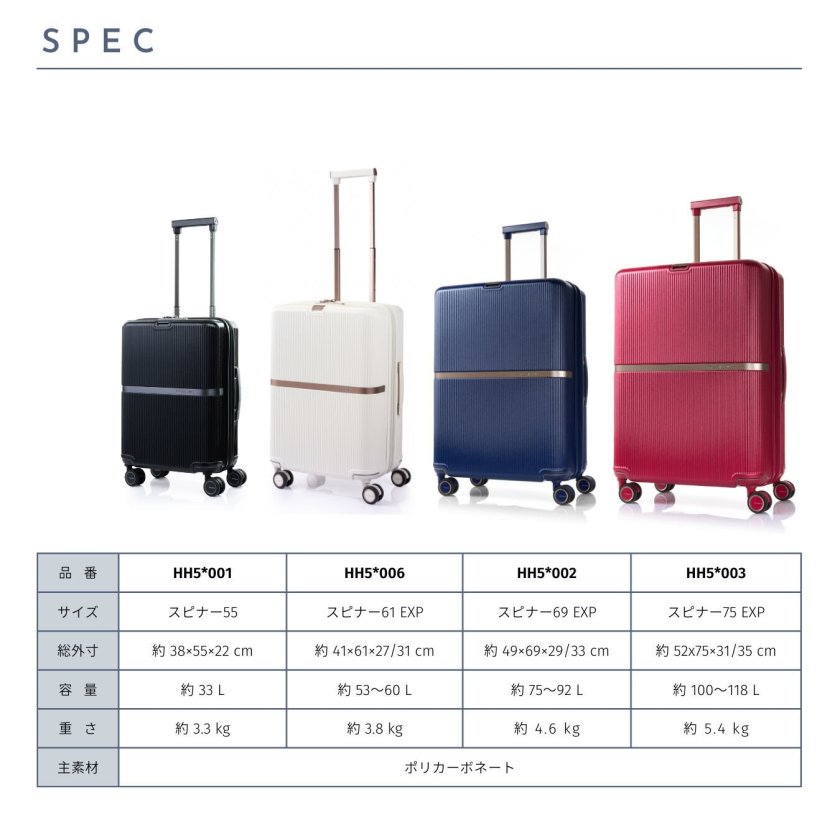 ミンター スピナー61 スーツケース サムソナイト 拡張機能付き Mサイズ