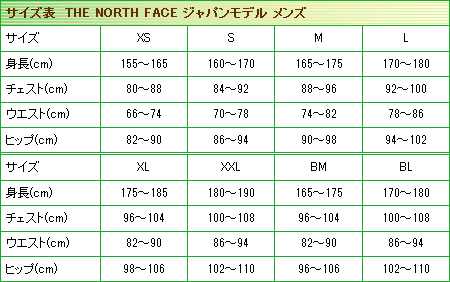 ヒマラヤンパーカ メンズ / Himalayan Parka / ND91921 FL｜ザ・ノース