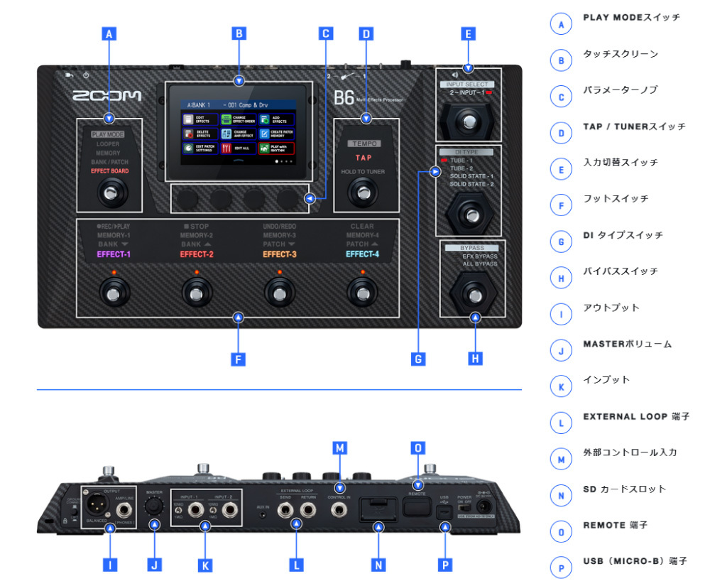 ZOOM ZOOM B6 - Multi-Effects Processor │ ベース用マルチ