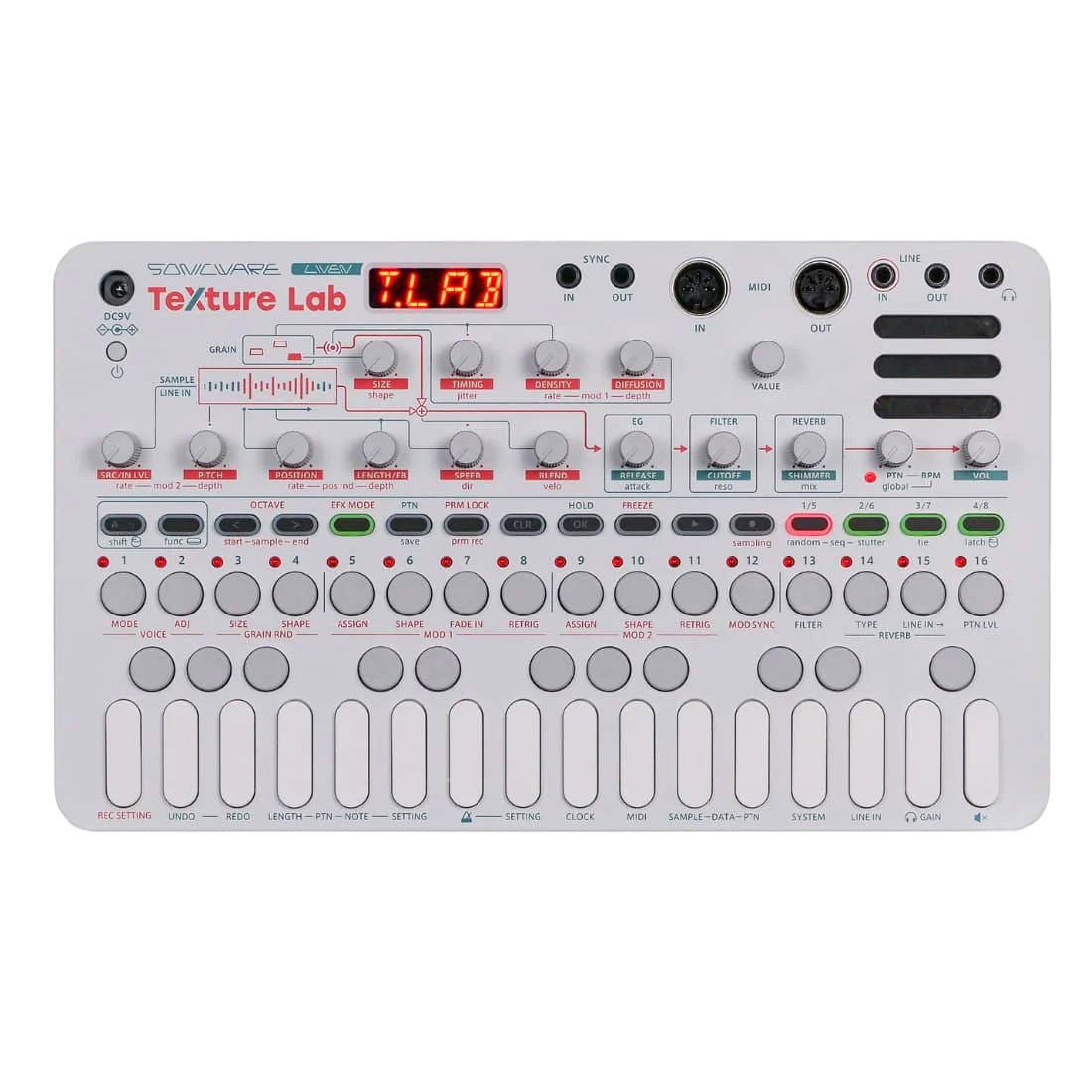 SONICWARE LIVEN Texture Lab 純正アダプター付属 グラニュラー