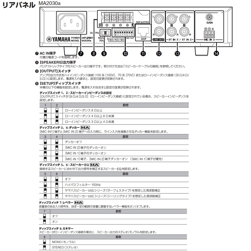 YAMAHA MA2030a ( ハイ・ローインピーダンス接続兼用 )【ローン分割