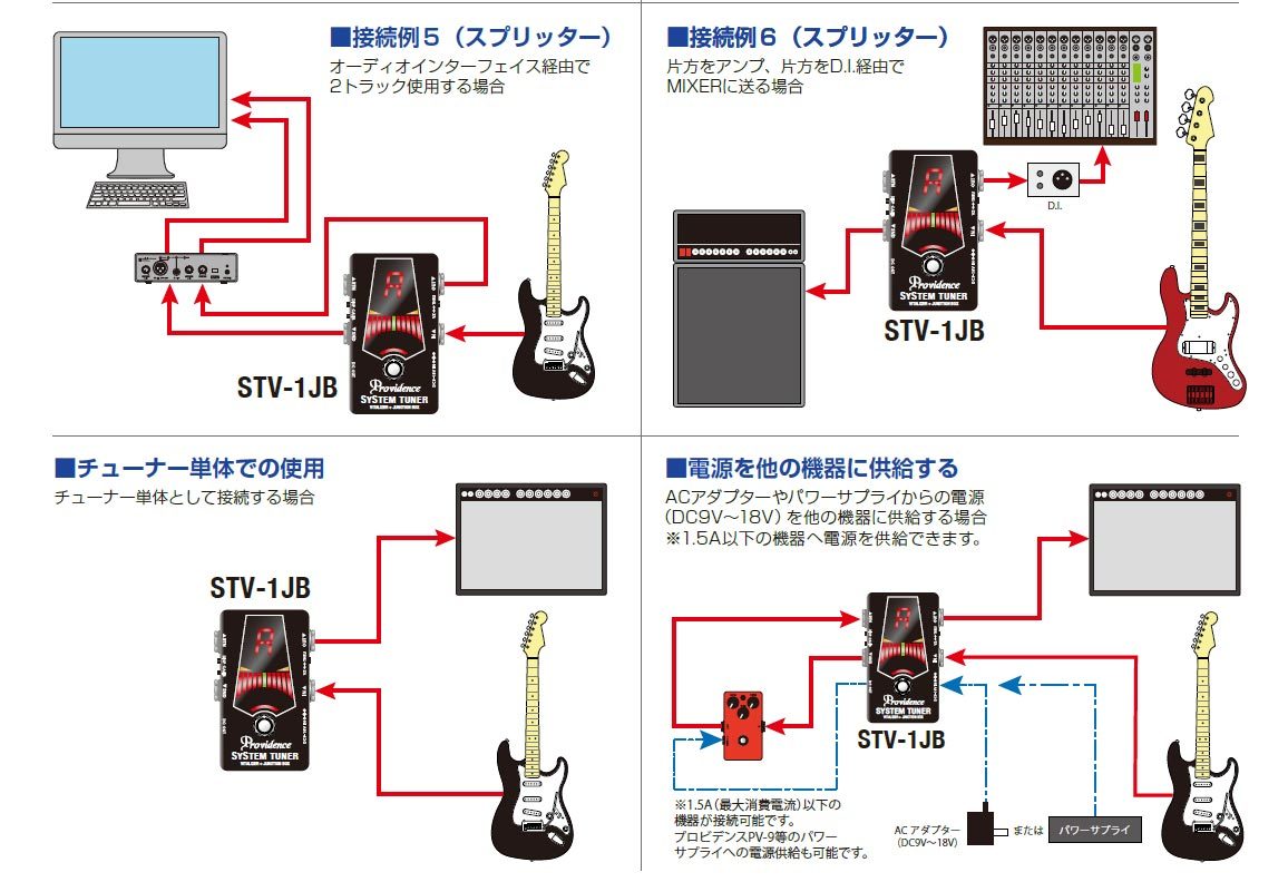 Providence STV-1JB White TOTAL ROUTING SYSTEM with TUNER 【WEBSHOP