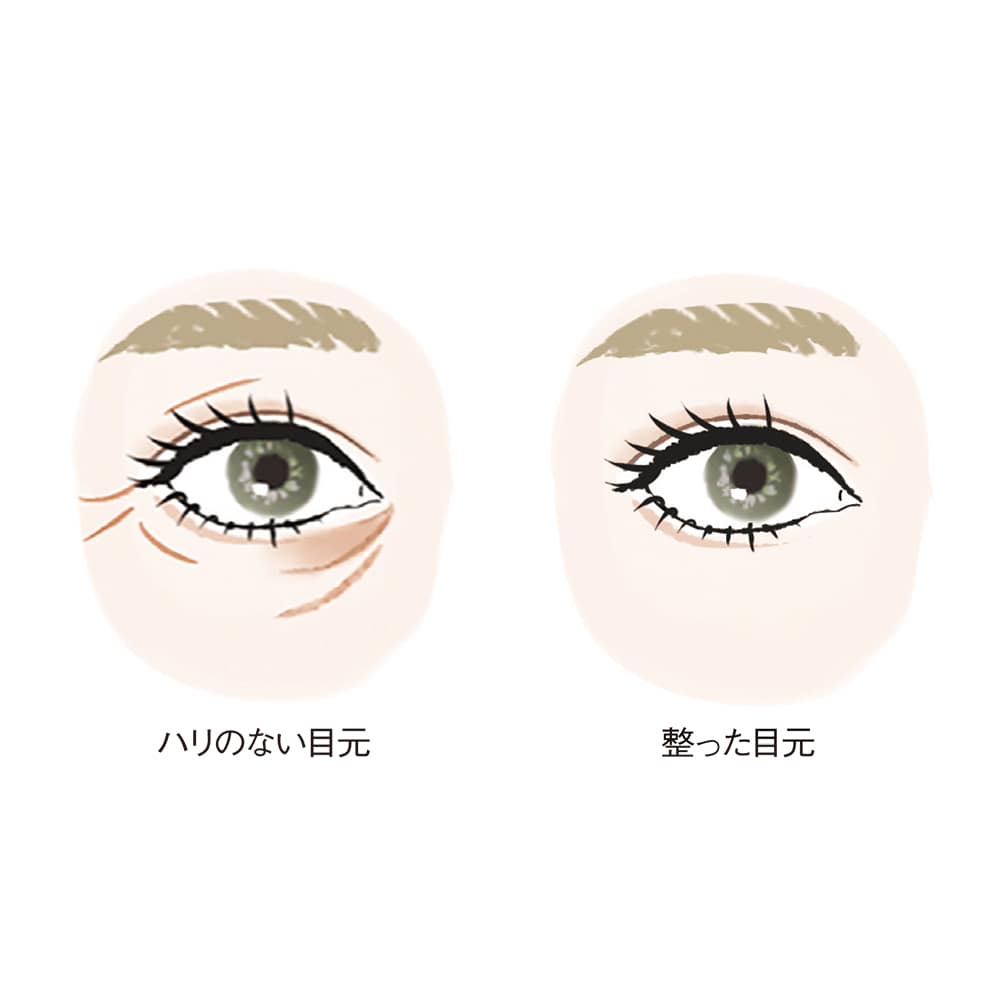 クリアージュ アイリフト プラス 通販 - ディノス