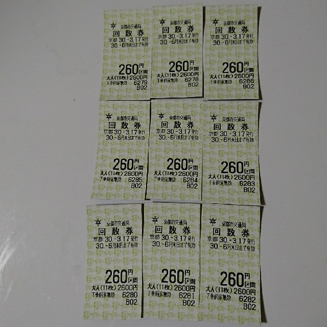京都市 地下鉄 回数券 260円の通販 by アリコジャ's shop｜ラクマ