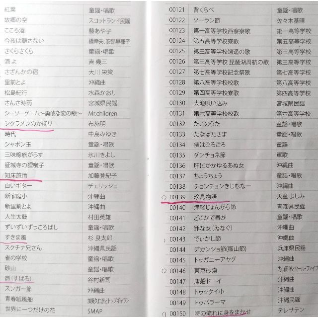 夢グループ カラオケ一番 YK-3008（追加曲カートリッジあり）の通販 by