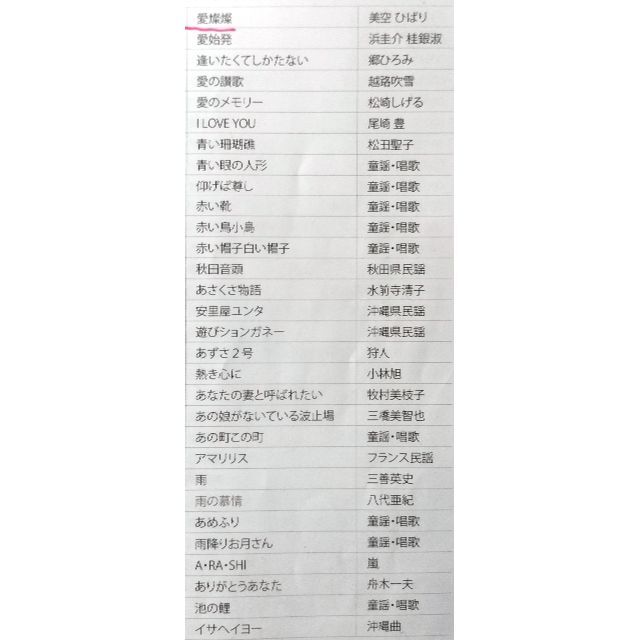 夢グループ カラオケ一番 YK-3008（追加曲カートリッジあり）の通販 by