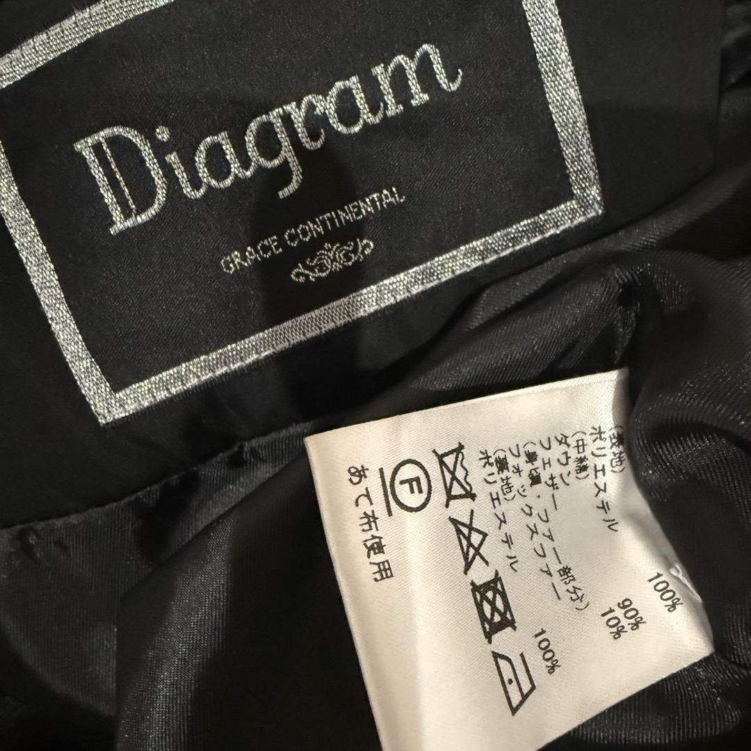 GRACE CONTINENTAL - Diagramフォックスファートリミング3wayロング