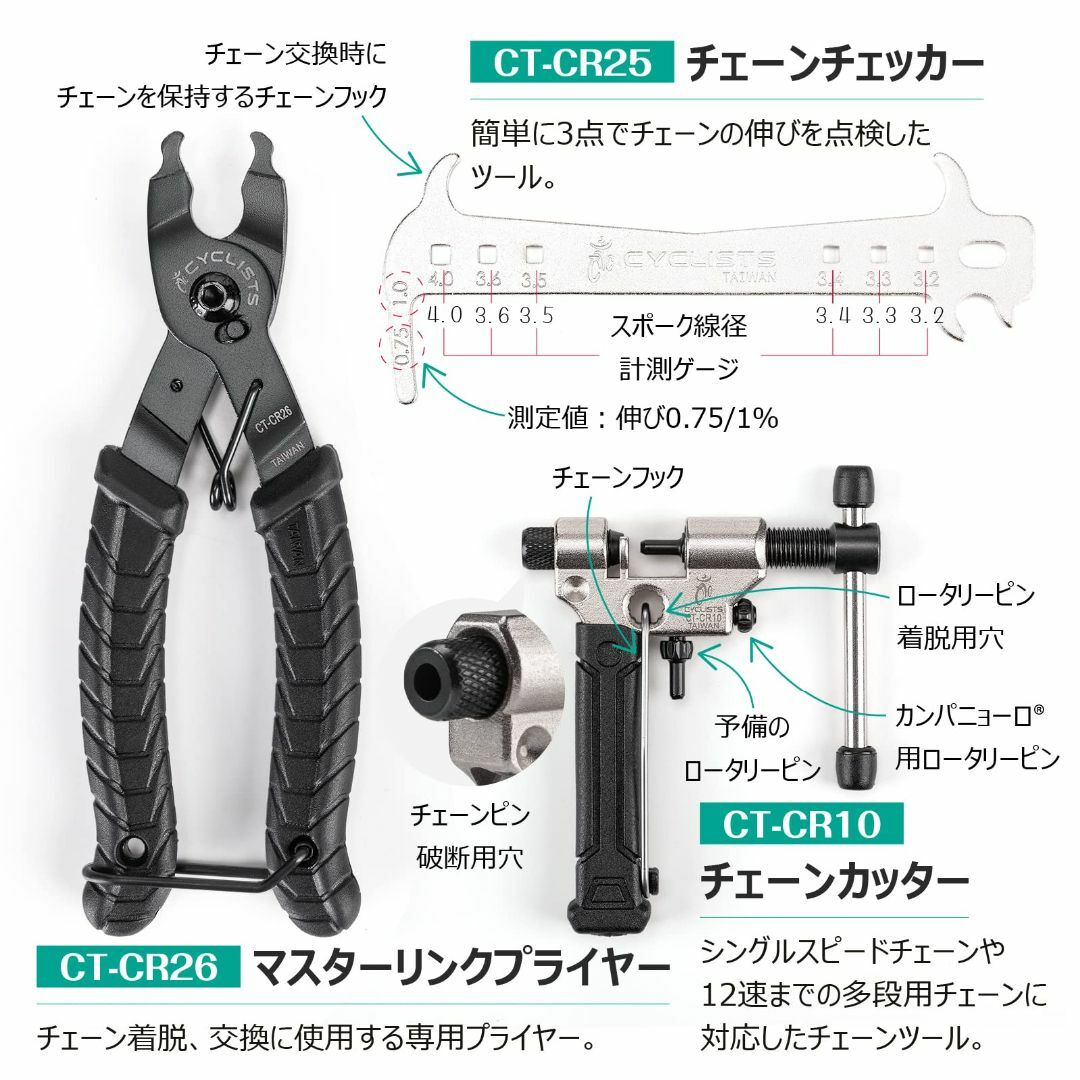 在庫処分】CYCLISTS 自転車 工具セット シマノ対応 26点 プロ ローの