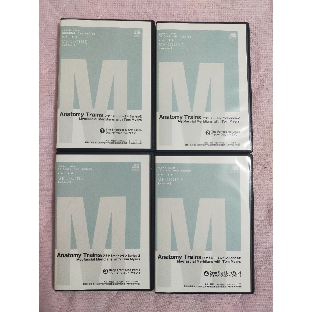 Anatomy Trains : アナトミー・トレイン Series2 全4枚 Anatomy Trains