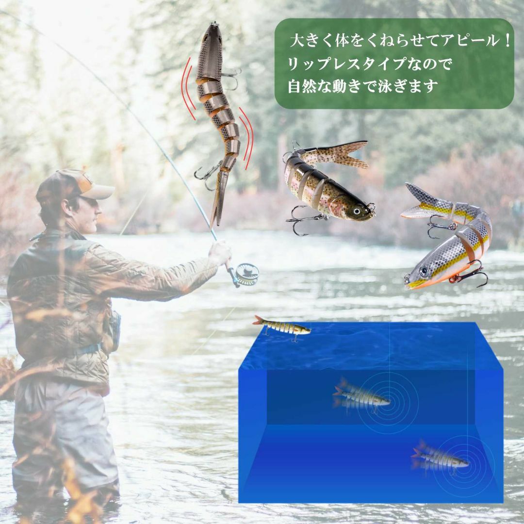 ビッグベイト 3個セット リップレス ルアー スイムベイト ジグ バス