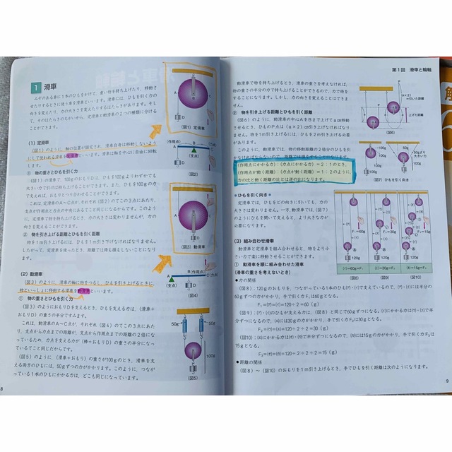 四谷大塚 予習シリーズ 6年上 算数 国語 理科 社会の通販 by hugmiko's