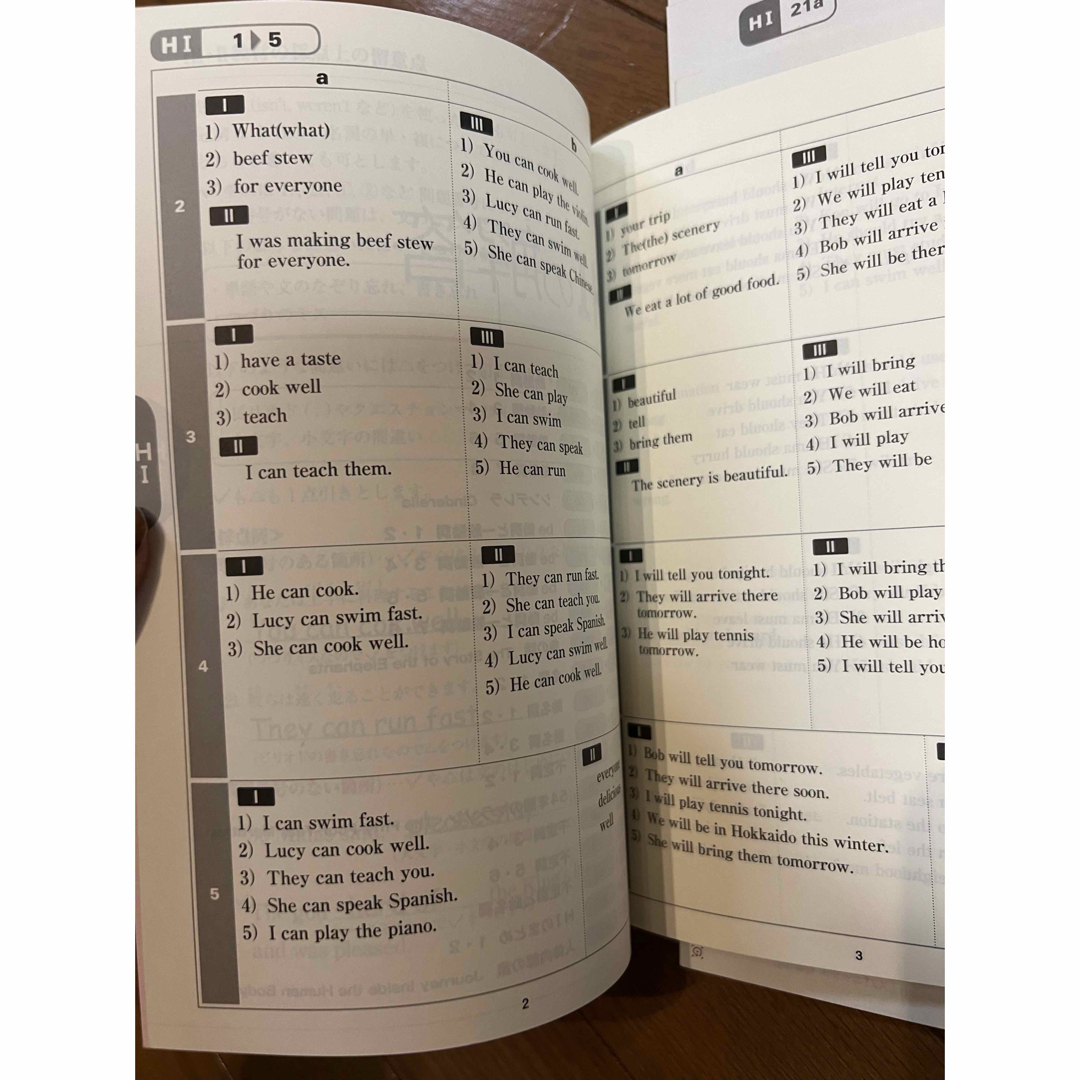 公文 英語 学習教材 E1-200 未記入 公文 英語 L2教材 1〜200 未記入 くもん