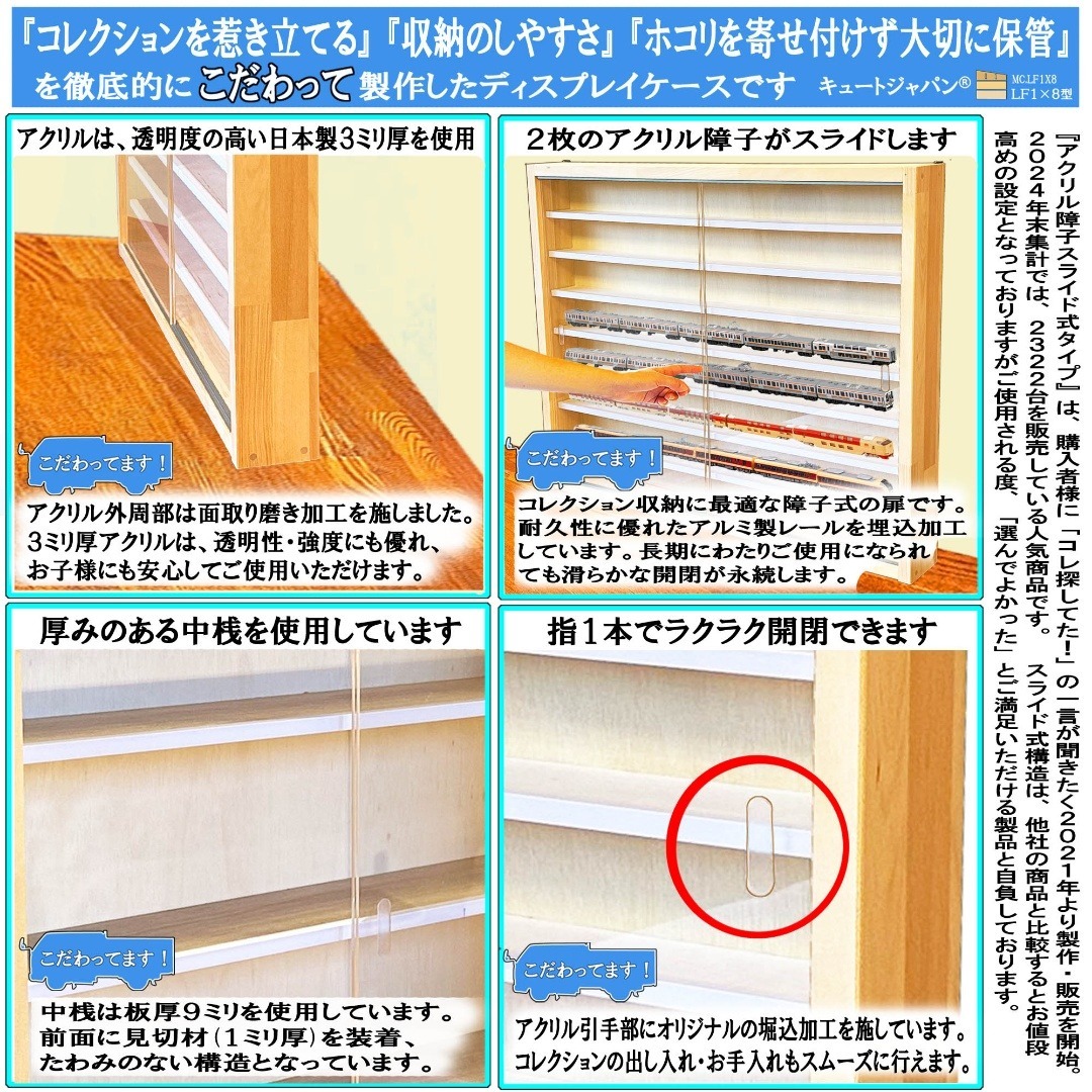 値下げ】Nゲージ コレクションケース ラック 収納棚 アクリル障子付