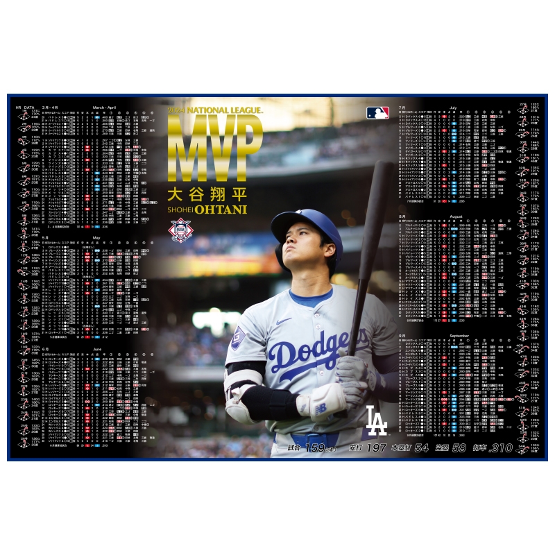 1セット購入】2024 NL MVP受賞記念 大谷翔平 プレミアムフレーム切手