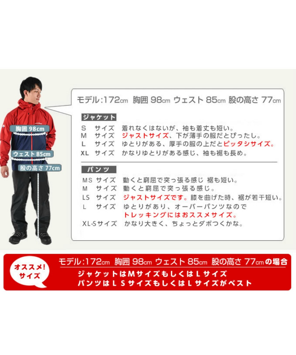 レインウェア レインパンツ サンダーパス パンツ 1128637 GM