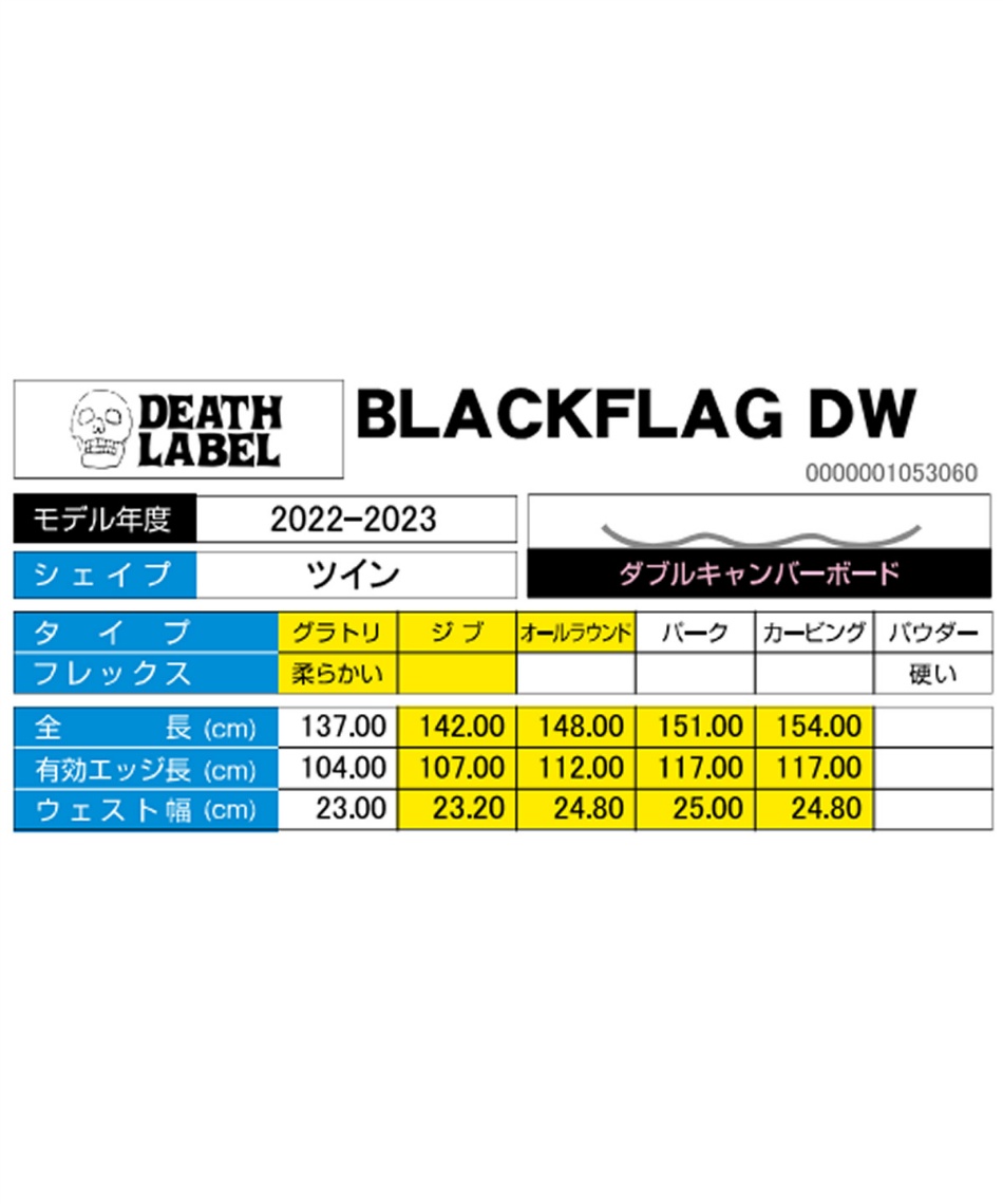 デスレーベル(DEATH LABEL) スノーボード 板 ブラックフラッグ DW