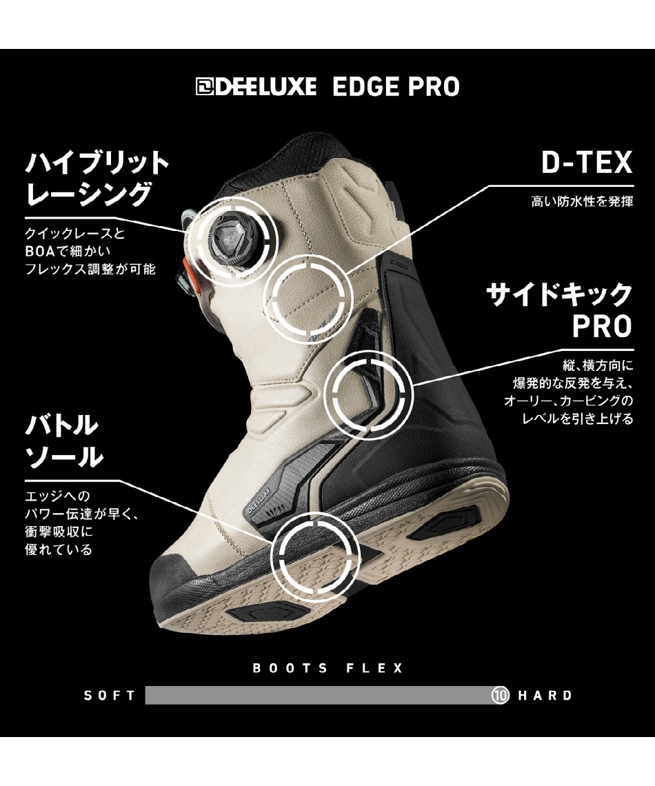 ディーラックス(DEELUXE) スノーボードブーツ ひもタイプ エッジプロ