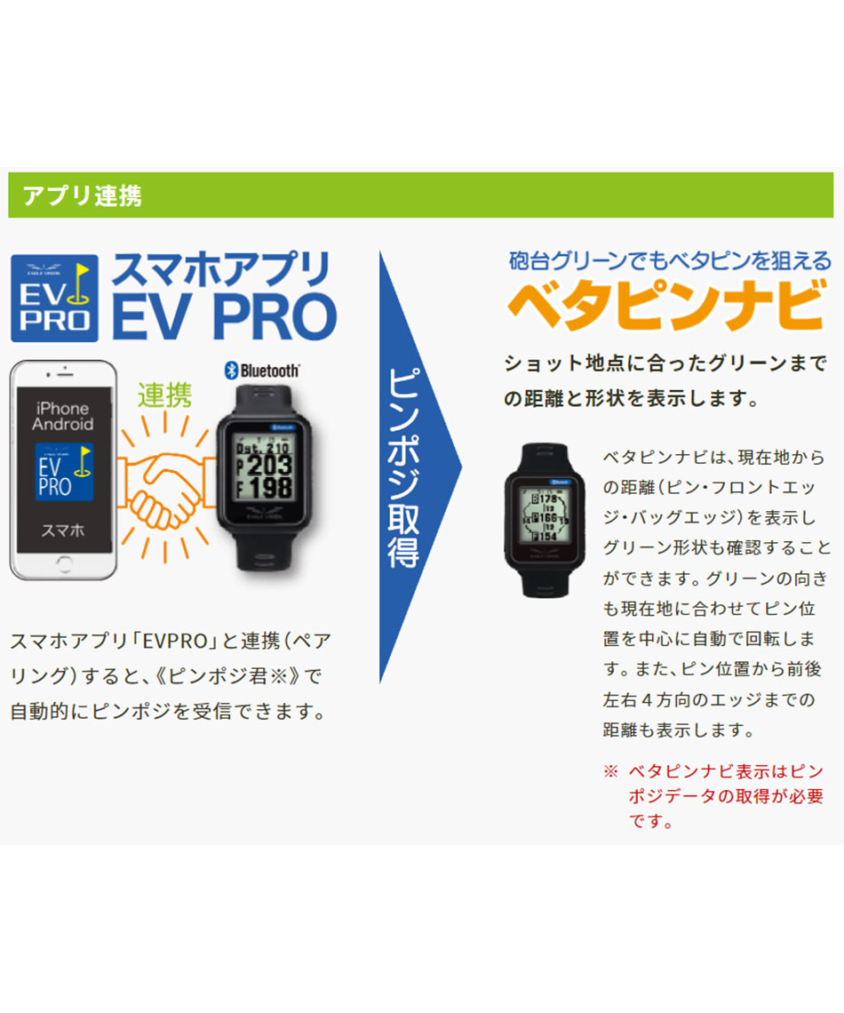 イーグルビジョン(EAGLE VISION) ゴルフ 計測器 WATCH6 EV-236