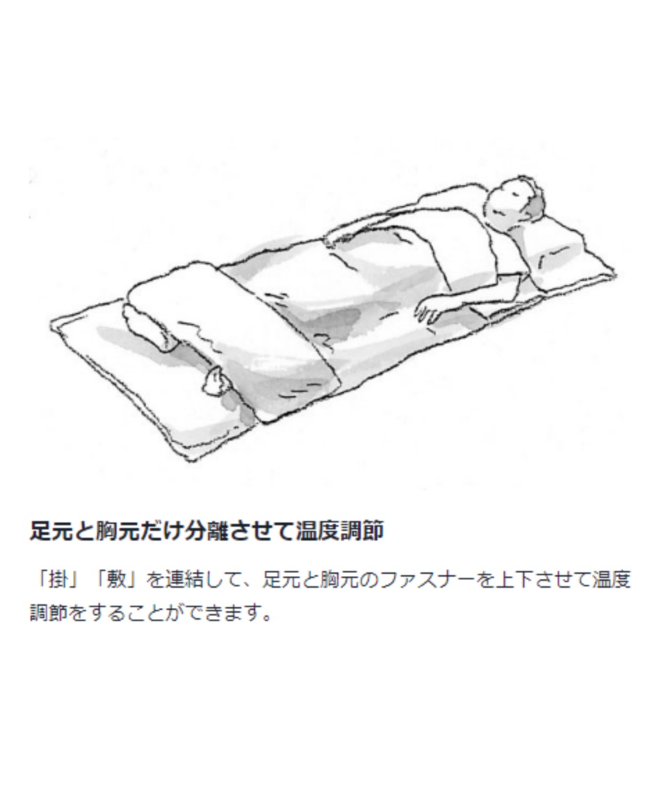 封筒型シュラフ セパレートシュラフ オフトンワイド LX 下限温度3度 BD