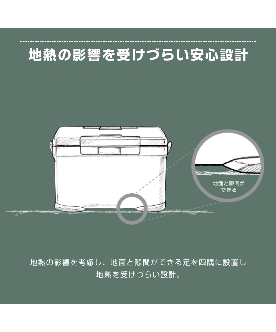 クーラーボックス 30LアイスボックスPRO ICEBOX PRO 30LNX-030V モカ