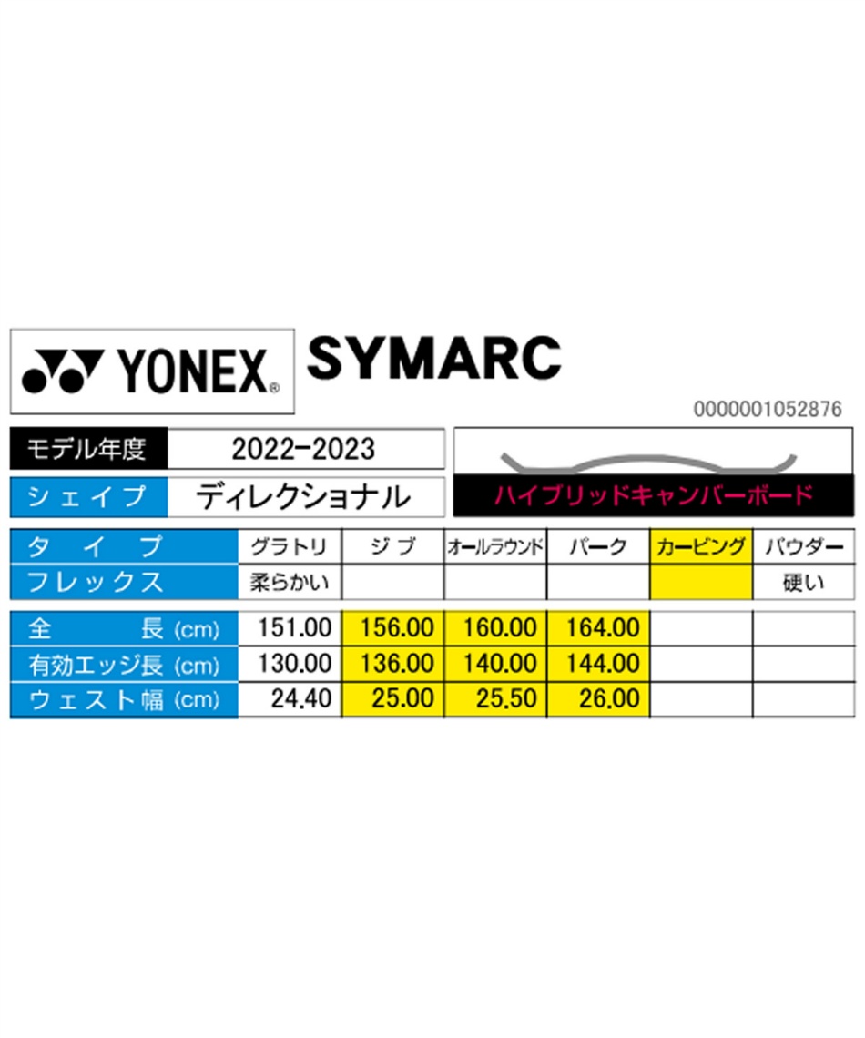 ヨネックス(YONEX) スノーボード 板 シマーク SYMARC カービング