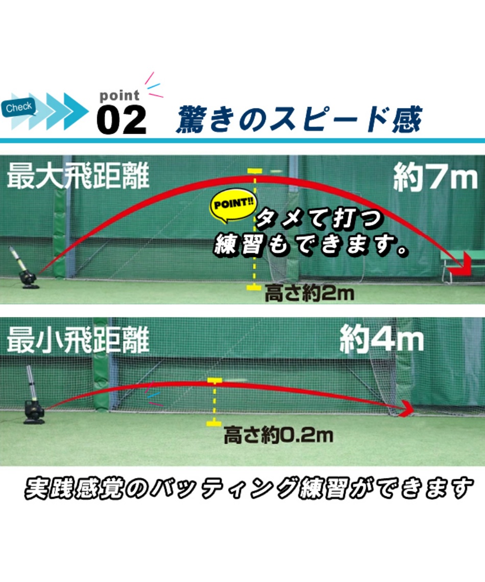 半年保証付】 フィールドフォース 野球 トレーニング用品 スピード