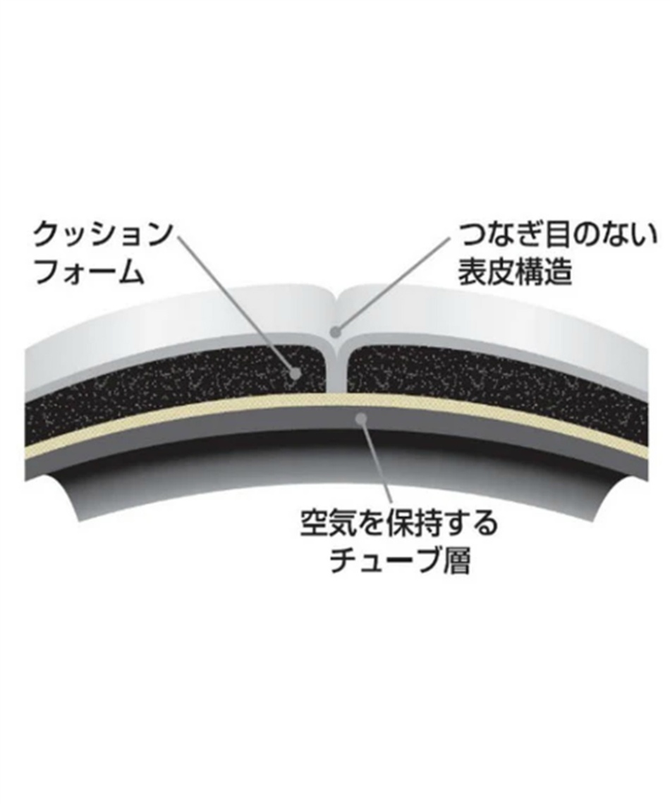 サッカーボール 5号球 検定球 ヴァンタッジオAQ5000 公式試合球