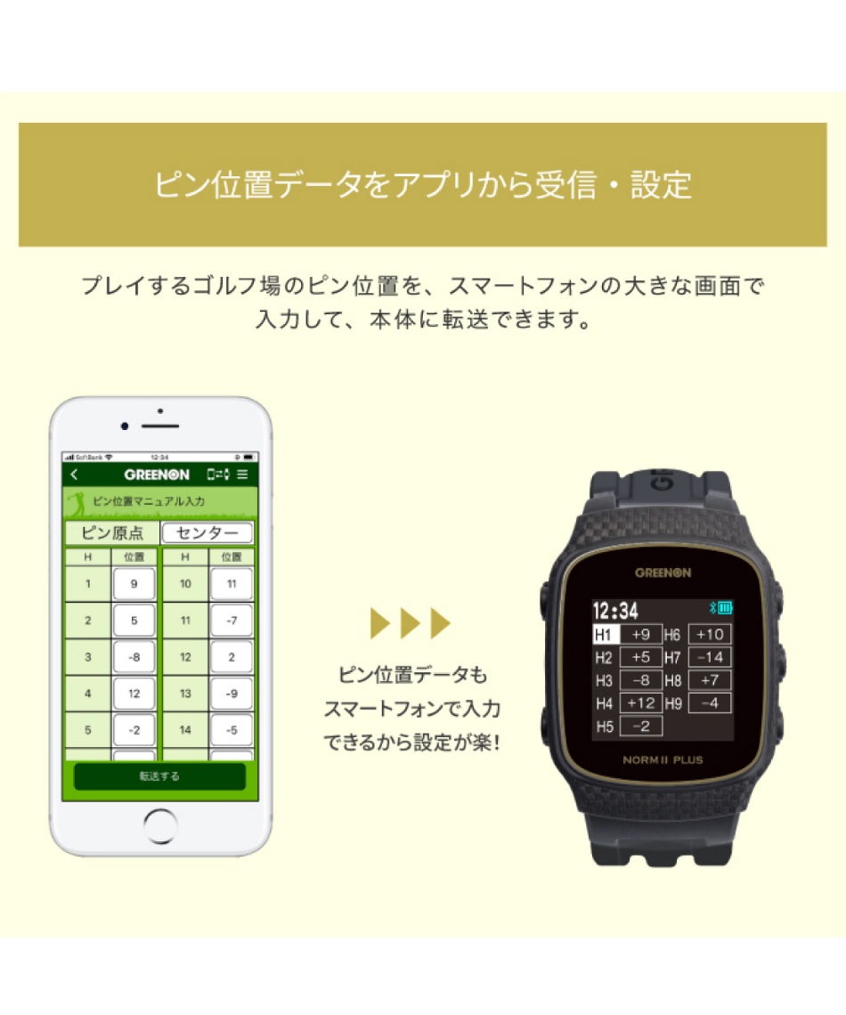 ゴルフ 計測器 ザ・ゴルフウォッチ ノルム 2 プラス THE GOLF WATCH