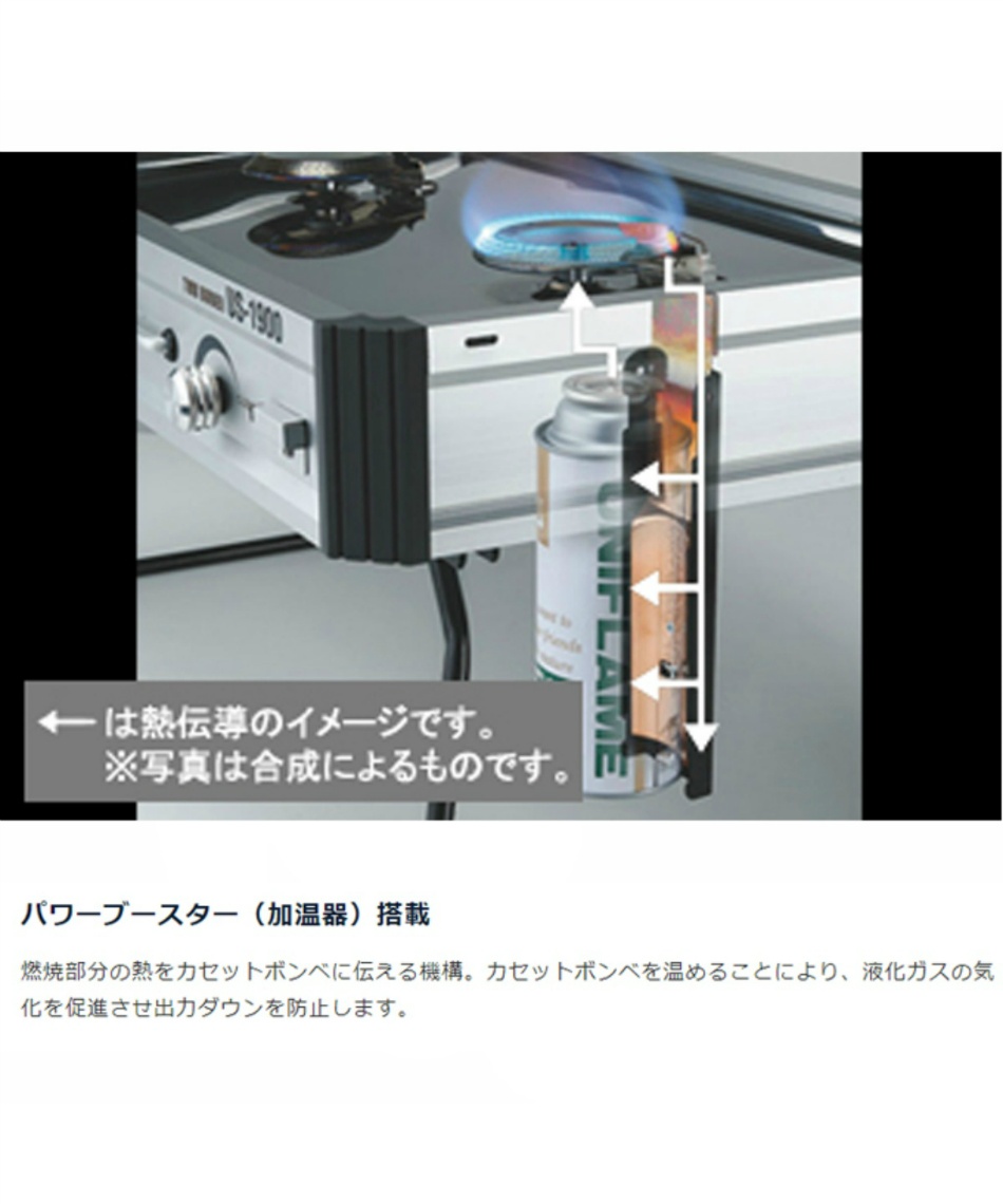 ユニフレーム(UNIFLAME) バーベキューグリル ケースセット ツイン