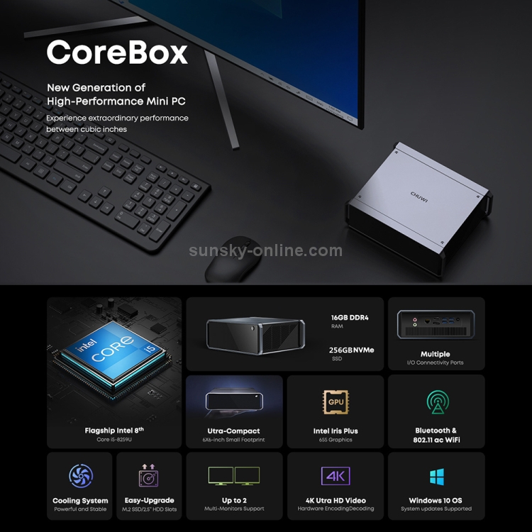 Chuwi Corebox I5ミニPC、16GB + 256GB Win10ホームシステムIntel Core