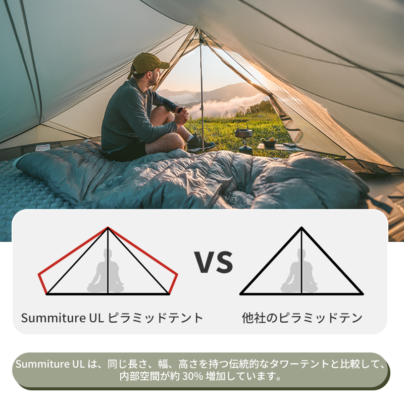 新作】Naturehike Summiture UL テント 超軽量 ピラミッドテント 2人用