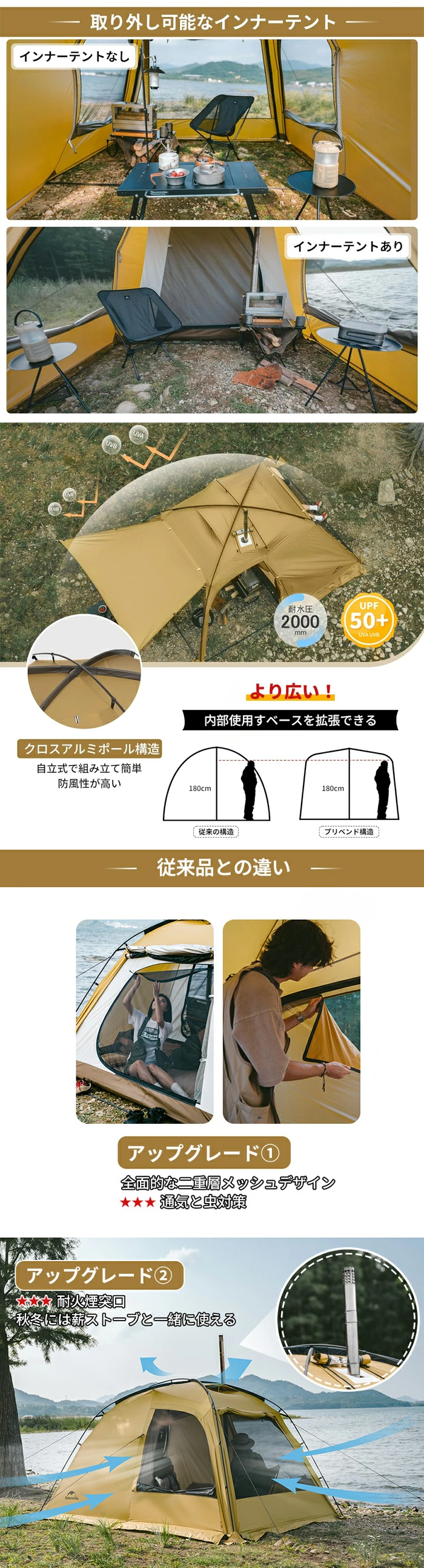 Naturehike Dune 7.6 アップグレード版 ドームテント 2ルーム UPF50+