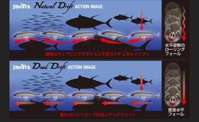 CB ONE] DRIFTER 200ND “アルミマジョーラグリーンバック” (ポイント