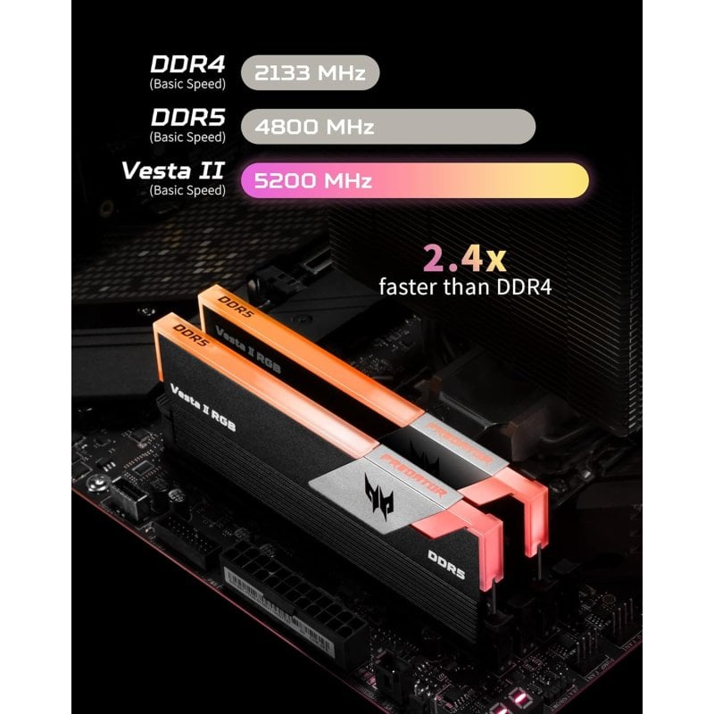 Memória RAM Acer Predator Vesta II RGB DDR5 6000MHz 32GB (2x16GB