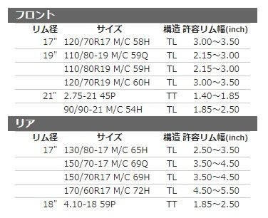 Webike | SHINKO シンコー E705 【110/80R19 M/C 59H TL】 タイヤ 400X