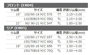 Webike | SHINKO シンコー E805 【150/70B17 69Q TL】 タイヤ CB750