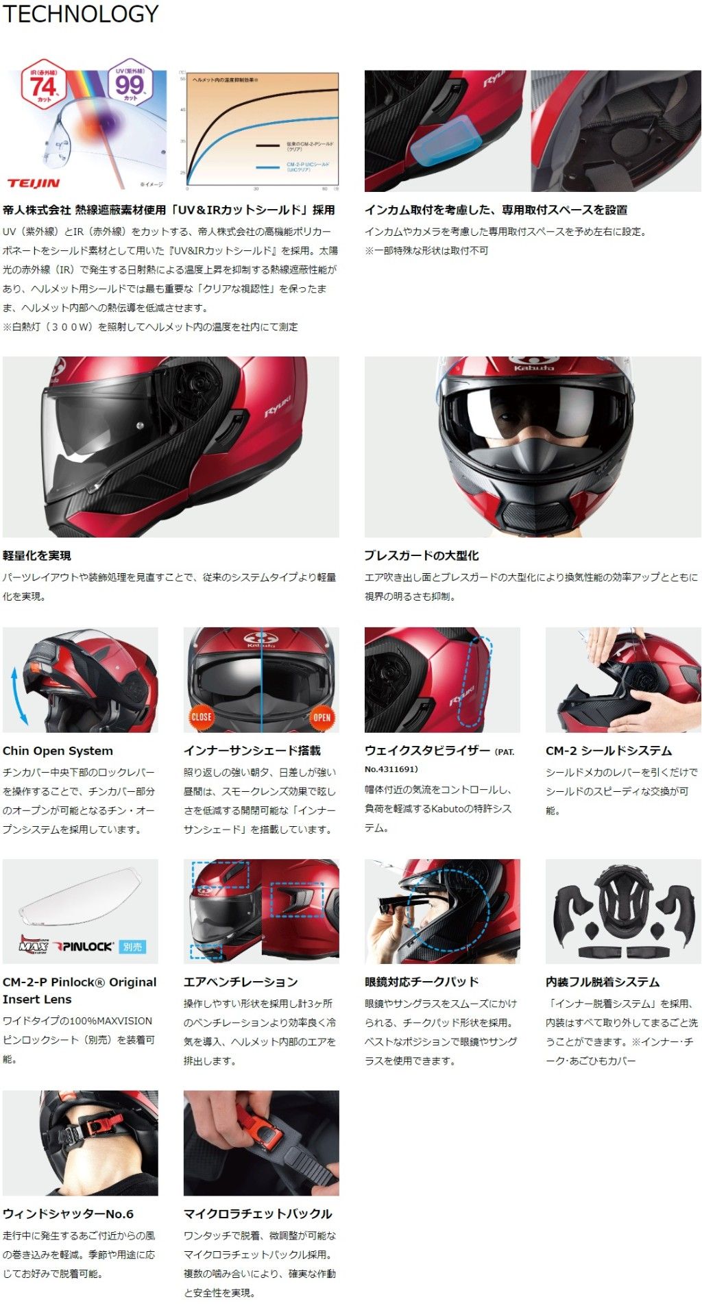Webike | OGK KABUTO オージーケーカブト RYUKI [リュウキ シャイニー