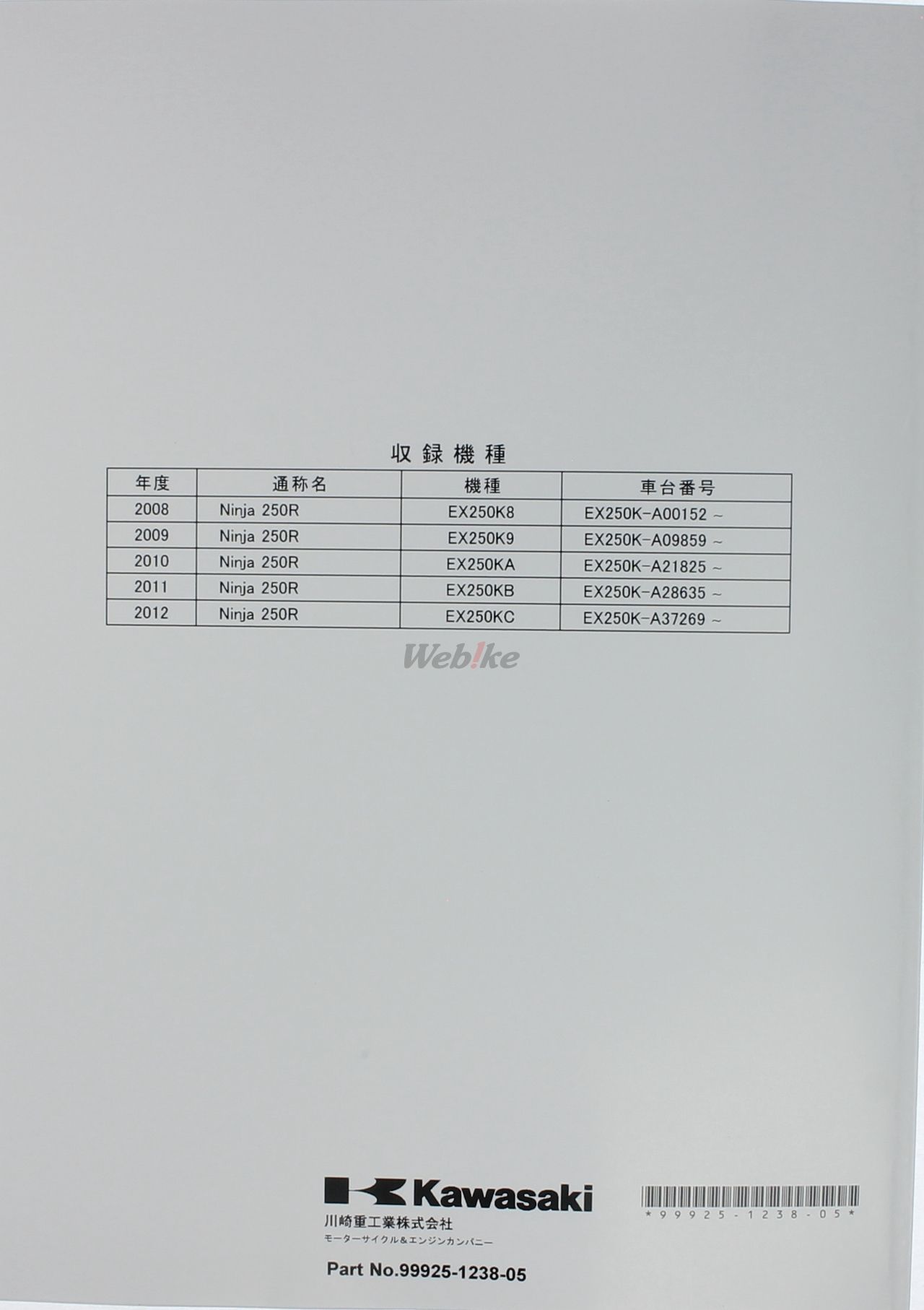 Webike | KAWASAKI カワサキ サービスマニュアル (基本版) 【和文