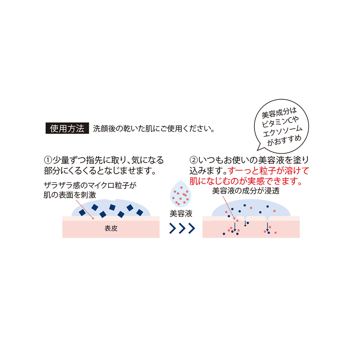 マイクロクリスタルヒアルロン 2g 導入美容液 | SHIROHATO(白鳩)