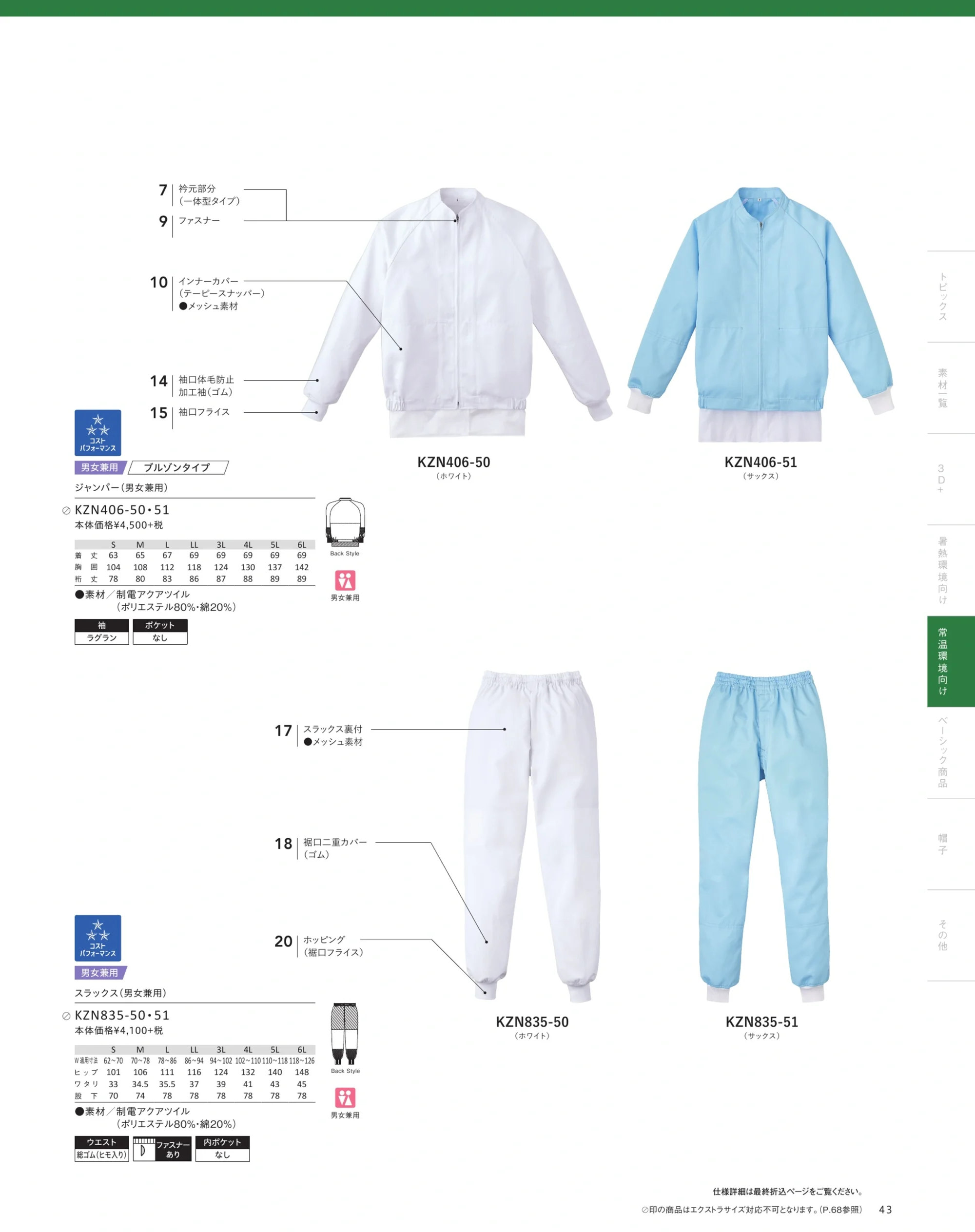 ユニフォーム1.COM 食品白衣jp 食品工場用 KAZEN カゼン フード