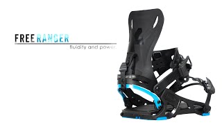 Karakoram Free Ranger × Split Kit 2.0 Karakoram Free Ranger +