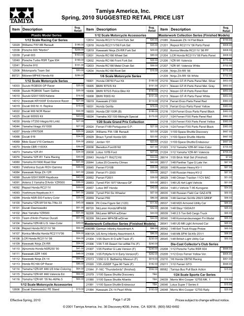 1996 Retail Price List