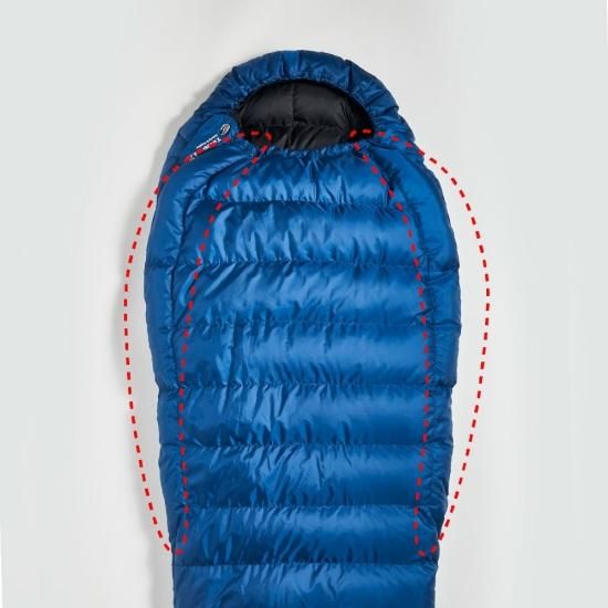 イスカ ISUKA 寝袋 タトパ二X 3シーズン対応 高級ダウン封入の登山用